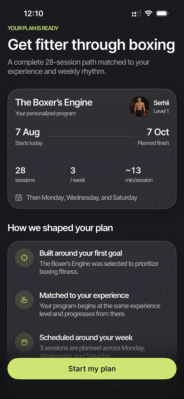 Knockout personalized plan result showing the program goal, schedule and training cadence