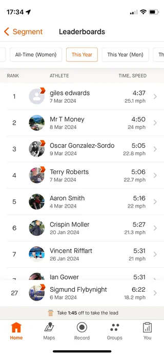Strava yearly segment leaderboard showing nearby ranks, athletes, times and speeds